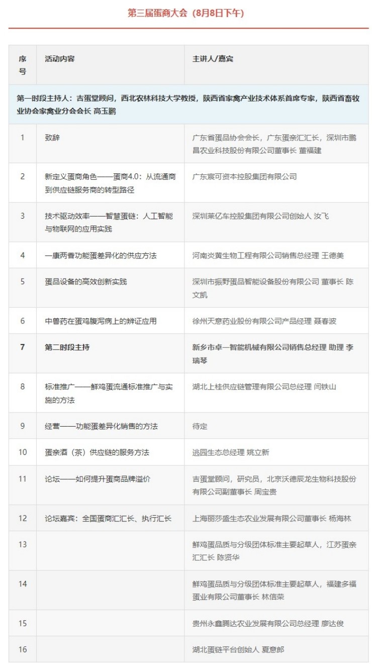 豸